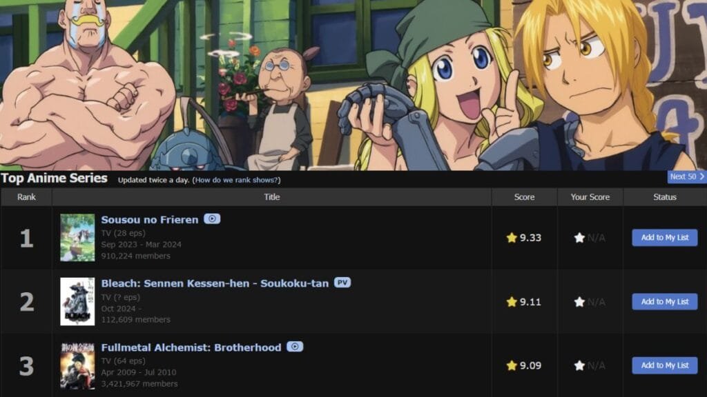 FMAB Cai para Terceiro Lugar no MAL